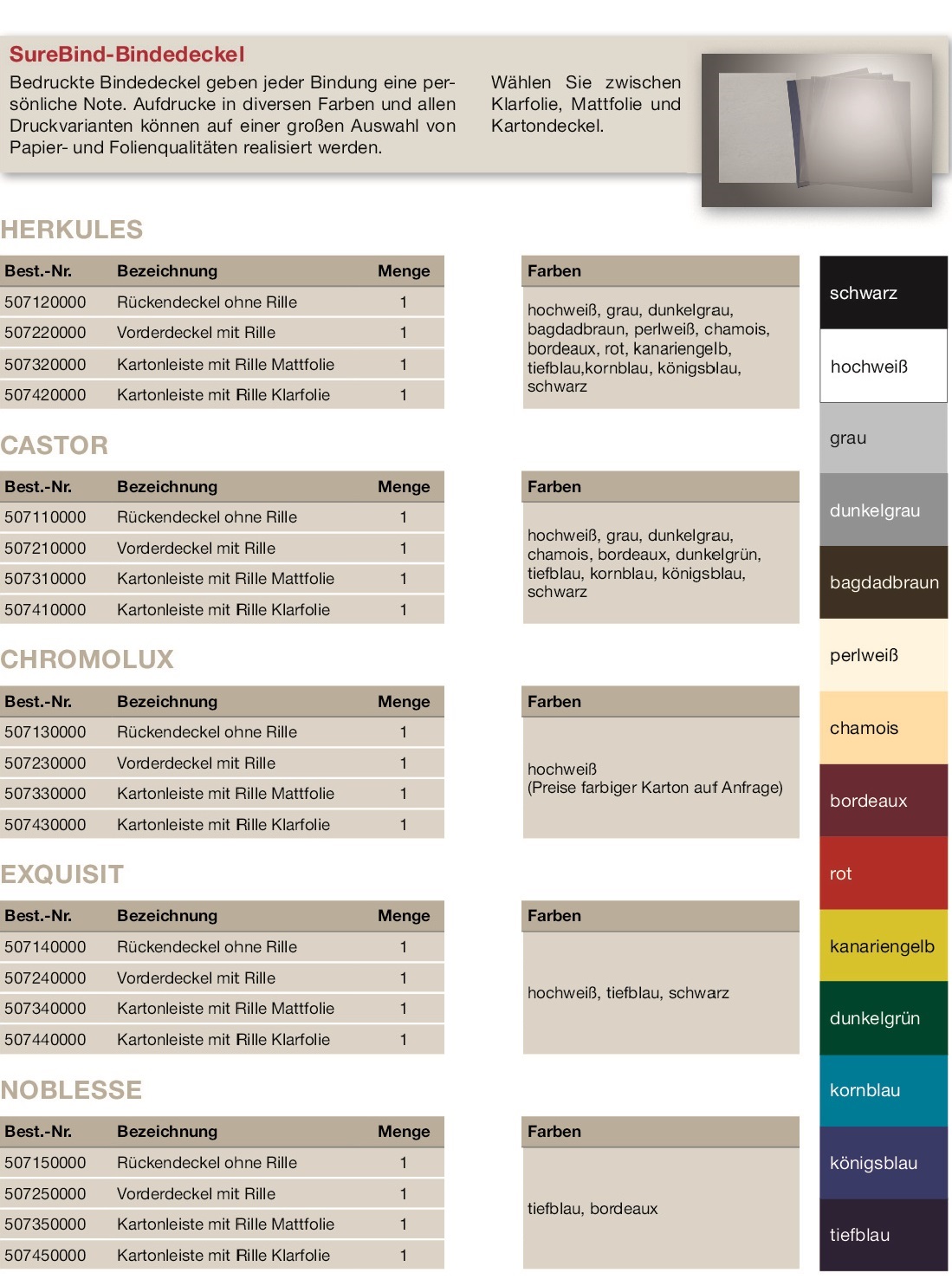 SureBind-Deckel, Vorderdeckel, Rückendeckel, Klarfolie mit Rille, Mattfolie mit Rille, Vollkarton, PVC-Abheftstreifen, Bindekämme, Binding Strips